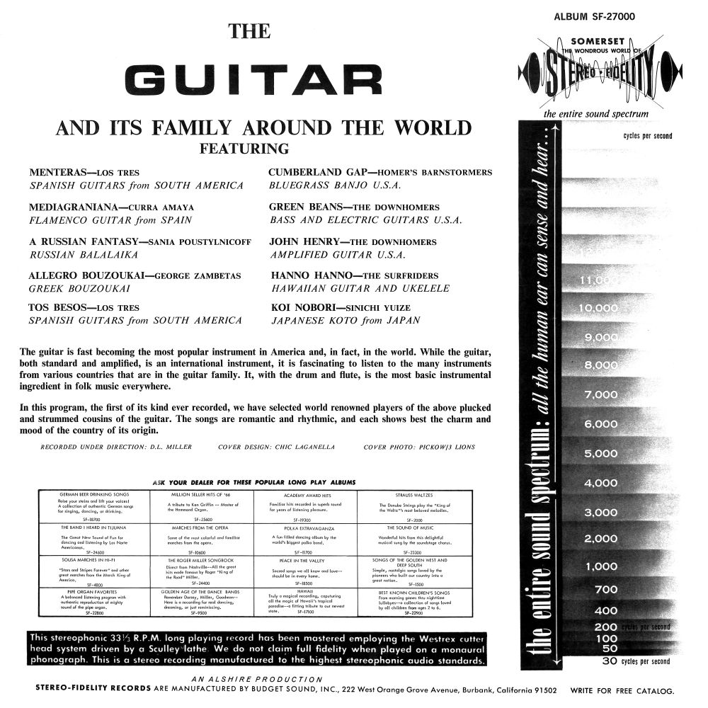 The Guitar and Its Family Around the World (SF-27000